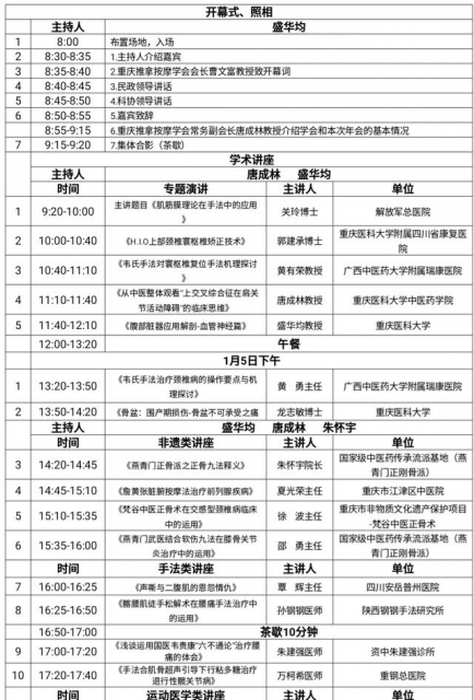 2018重庆传统手法医学新进展和外治法学术年会-30.jpg
