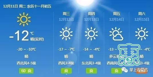 降温！冷空气来袭，内蒙古多地-30℃！未来几天天气是这样的……-6.jpg