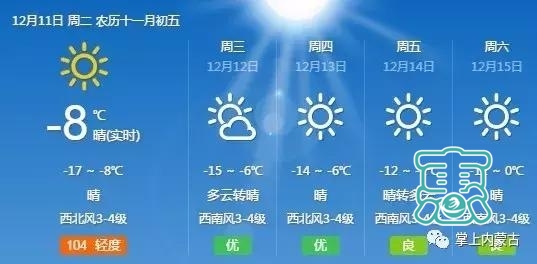 降温！冷空气来袭，内蒙古多地-30℃！未来几天天气是这样的……-11.jpg