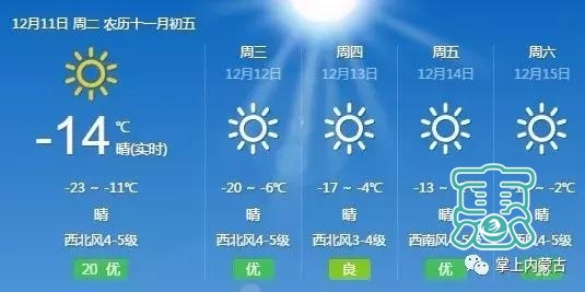 降温！冷空气来袭，内蒙古多地-30℃！未来几天天气是这样的……-9.jpg