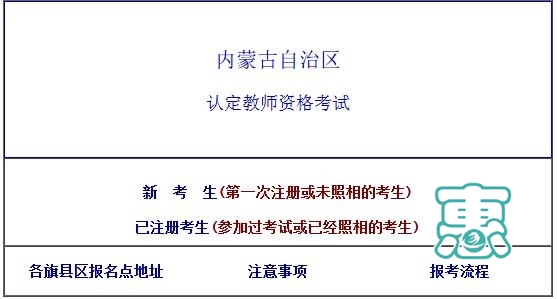 2019内蒙古教师资格证考试报考指南（附通辽报名点导航图）-3.jpg