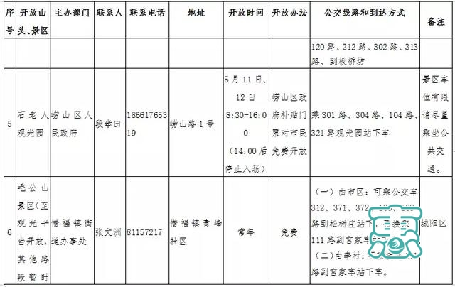 24处山头、景区免费开放！2019青岛登山节来啦！（附详细表格）-5.jpg