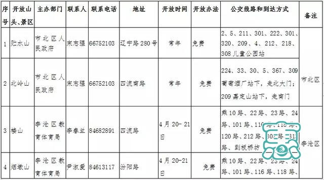 24处山头、景区免费开放！2019青岛登山节来啦！（附详细表格）-4.jpg